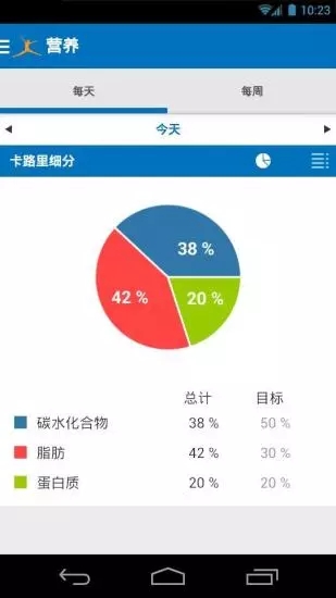 卡路里计算器app