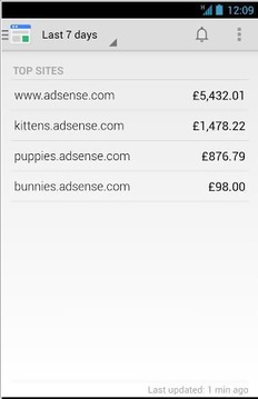 google adsense