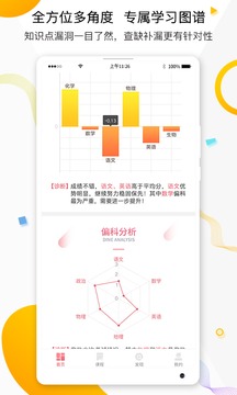 七天学堂app