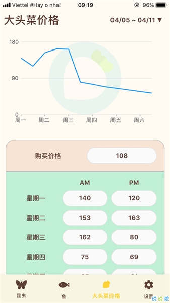 动森攻略app