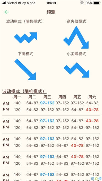 动森攻略下载