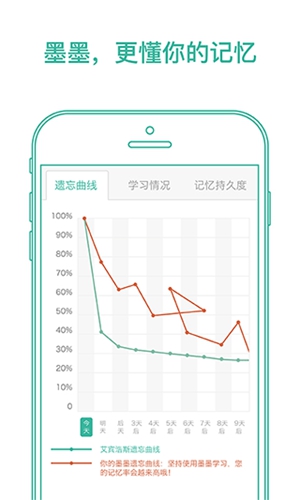 墨墨背单词app下载2023