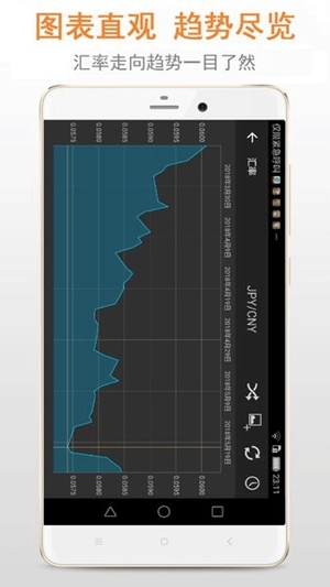 汇率换算器app下载