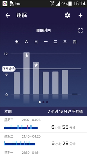 Fitbit智能手表下载安装