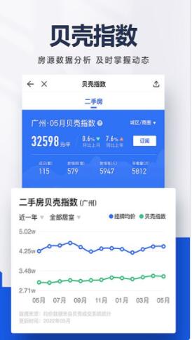 贝壳找房app免费下载