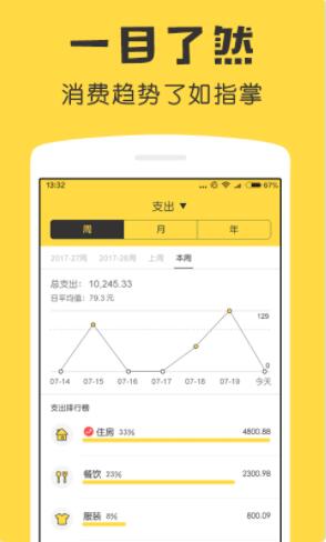 鲨鱼记账app免费下载