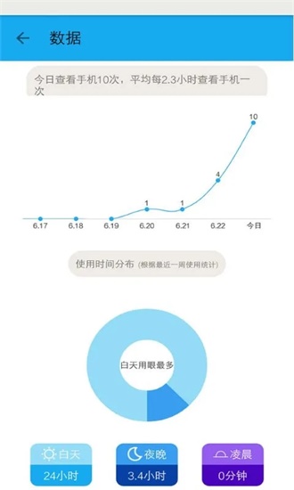 护眼宝官方下载正版