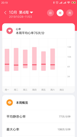 小米穿戴Lite苹果版下载