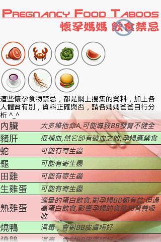 怀孕妈妈饮食禁忌截图2