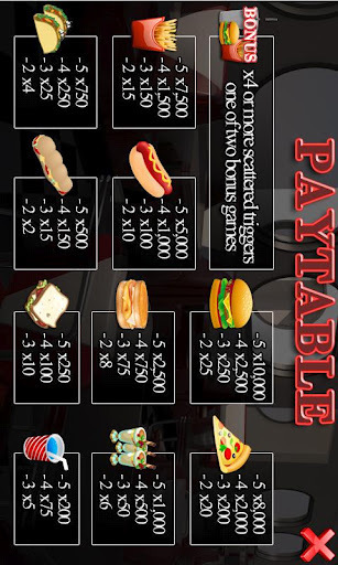 Fast Food Frenzy (LITE)截图1