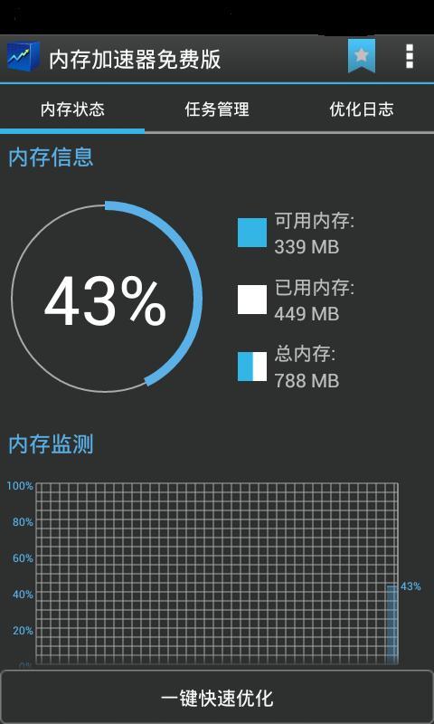 系统程序卸载器 SystemApp Remover截图1