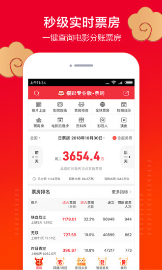 猫眼专业版实时票房